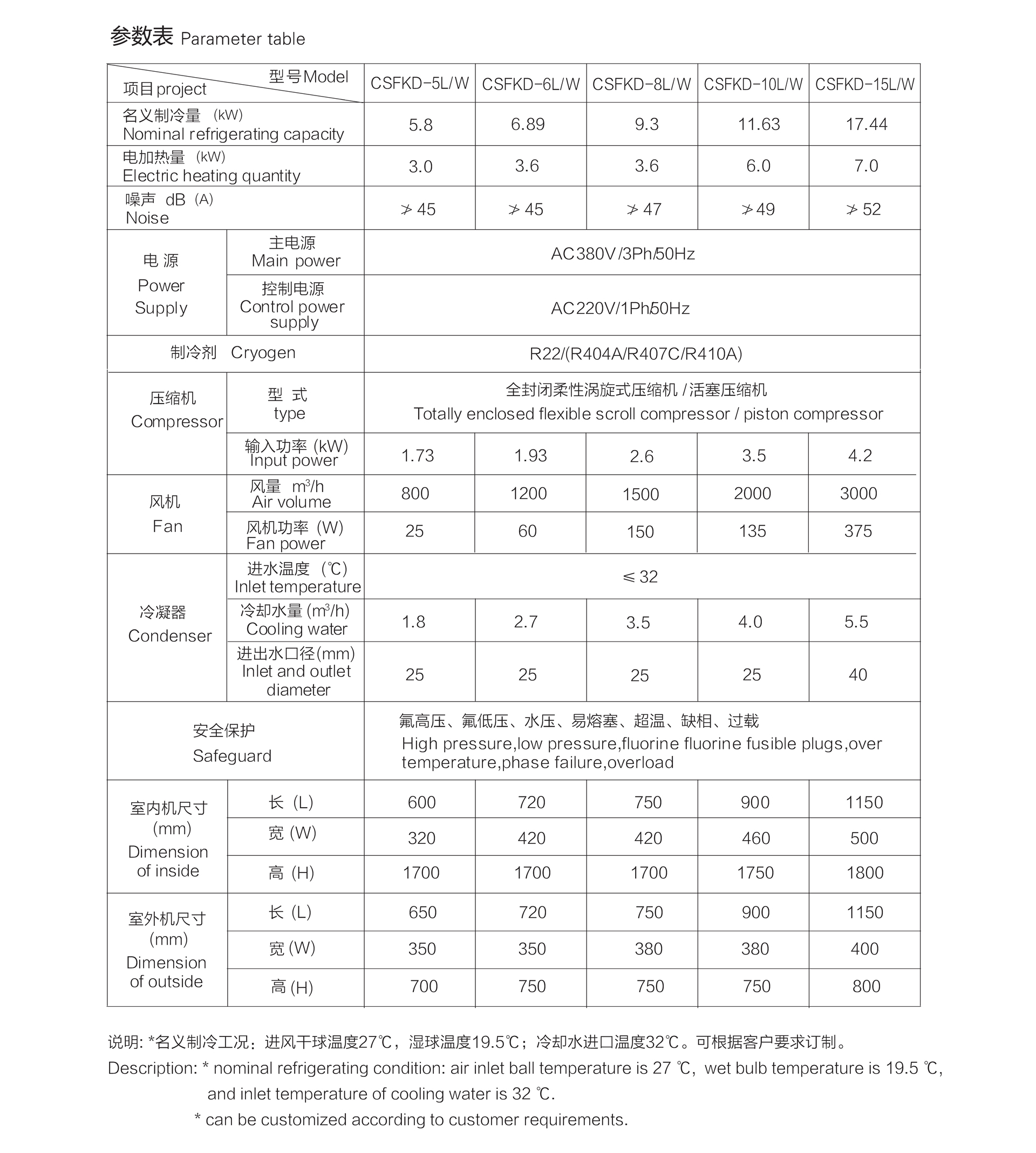 泰州市滬江特種設備有限公司